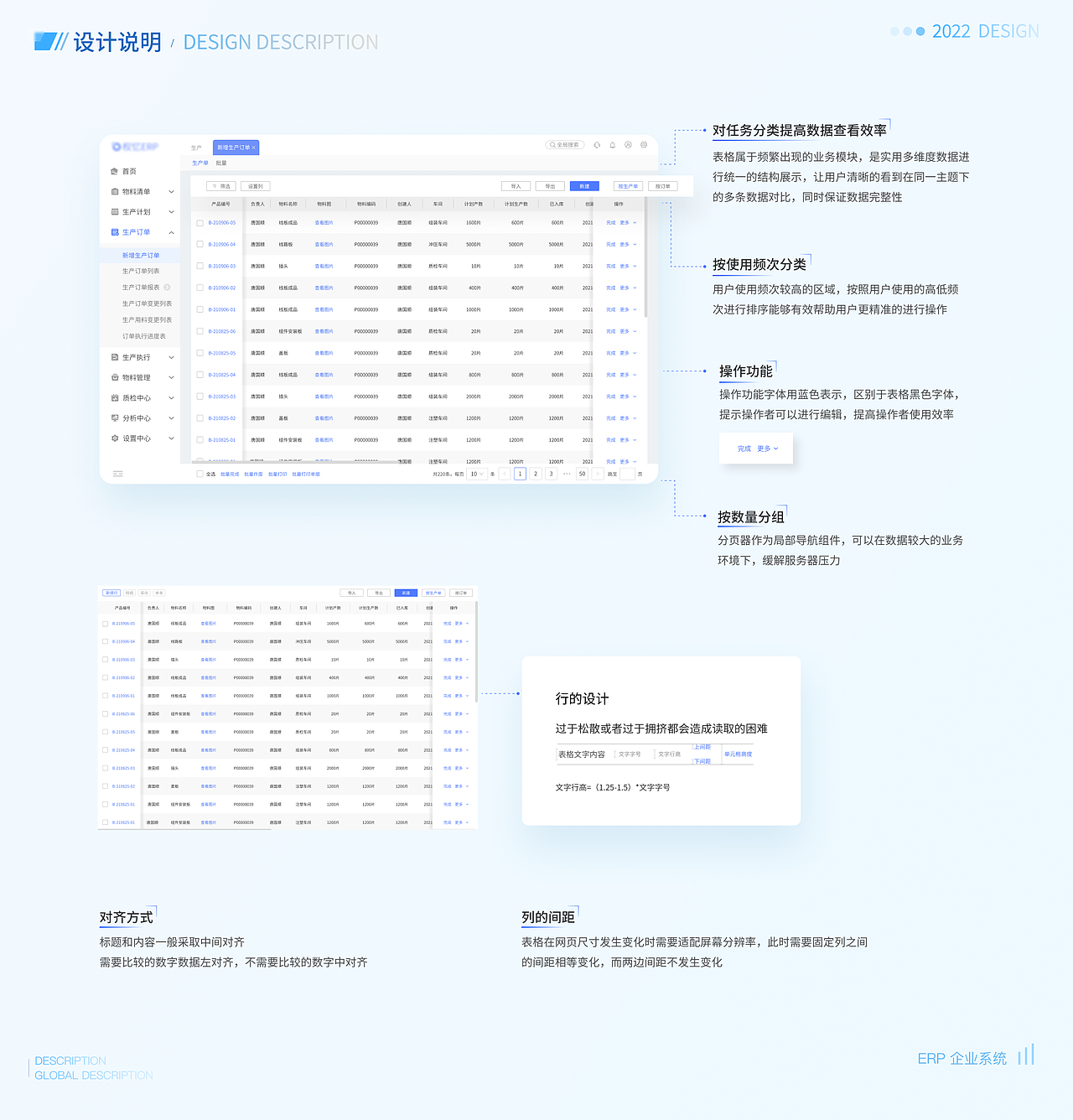 B端——完善的生产制造业系统项目