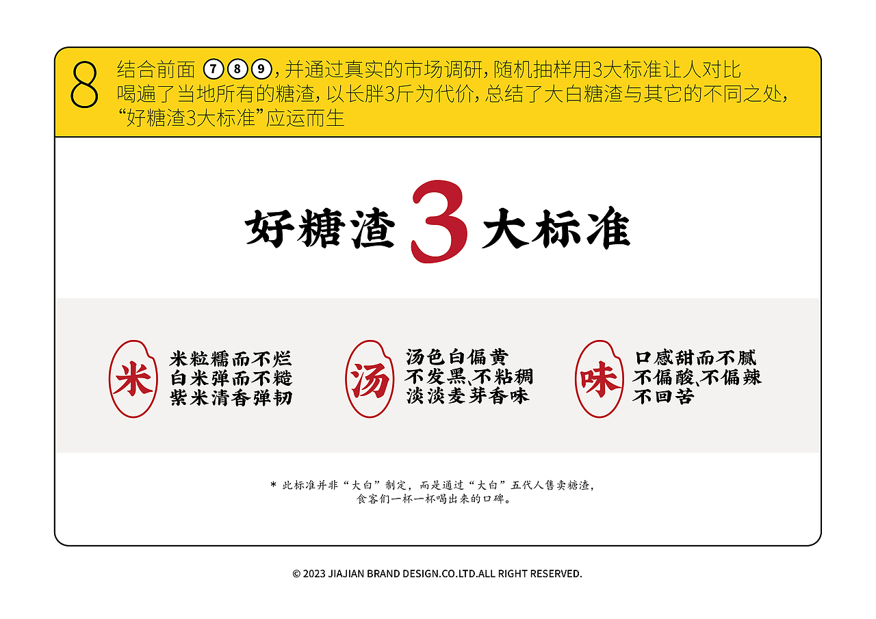 大白迹宜®糖渣/品牌升级/策略及设计/案例深度剖析