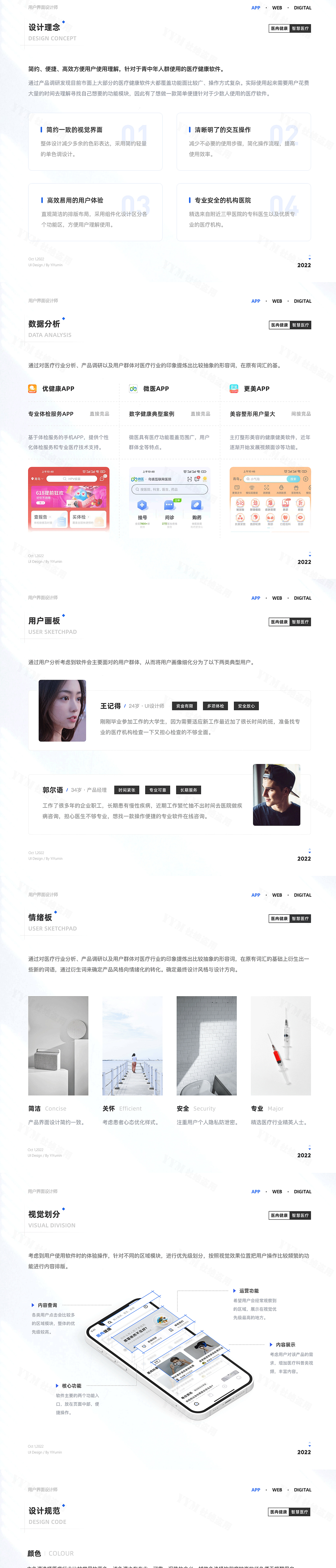 UI作品集（图ZMzM4NTQ2NjM2） - 软件界面 - 站酷设计师史努比之歌原创素材 - 站酷ZCOOL