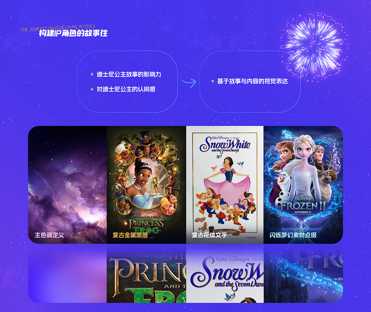 喜马拉雅 2023落地项目总结（图ZMzcwNTk5NTMy） - APP界面 - 站酷设计师羊羊Vincent原创素材 - 站酷ZCOOL