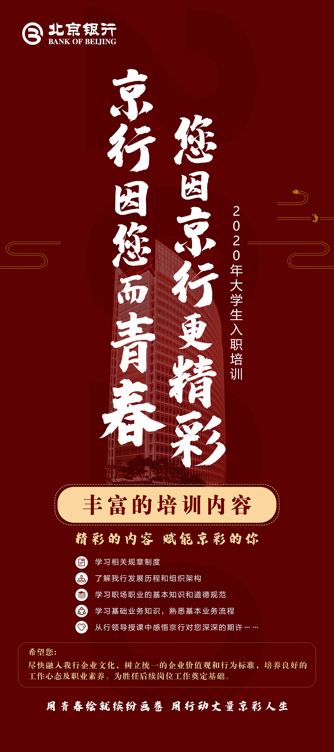 银行新员工培训物料