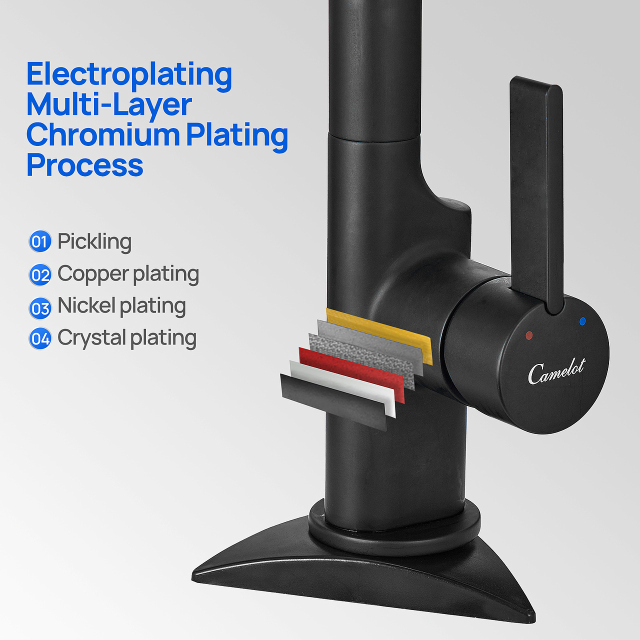 厨房用品水龙头花洒卫浴产品图片拍摄亚马逊主图a+设计（图ZMzM5OTMwMDM2） - 电商 - 站酷设计师广州万物文化原创素材 - 站酷ZCOOL