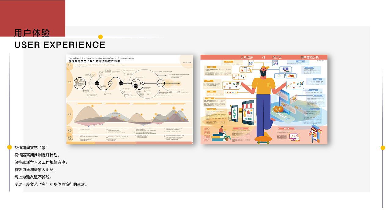 设计项目作品集-视觉设计- UI设计-交互设计（图ZMzE5Nzg2ODQ4） - APP界面 - 站酷设计师梁绵七原创素材 - 站酷ZCOOL
