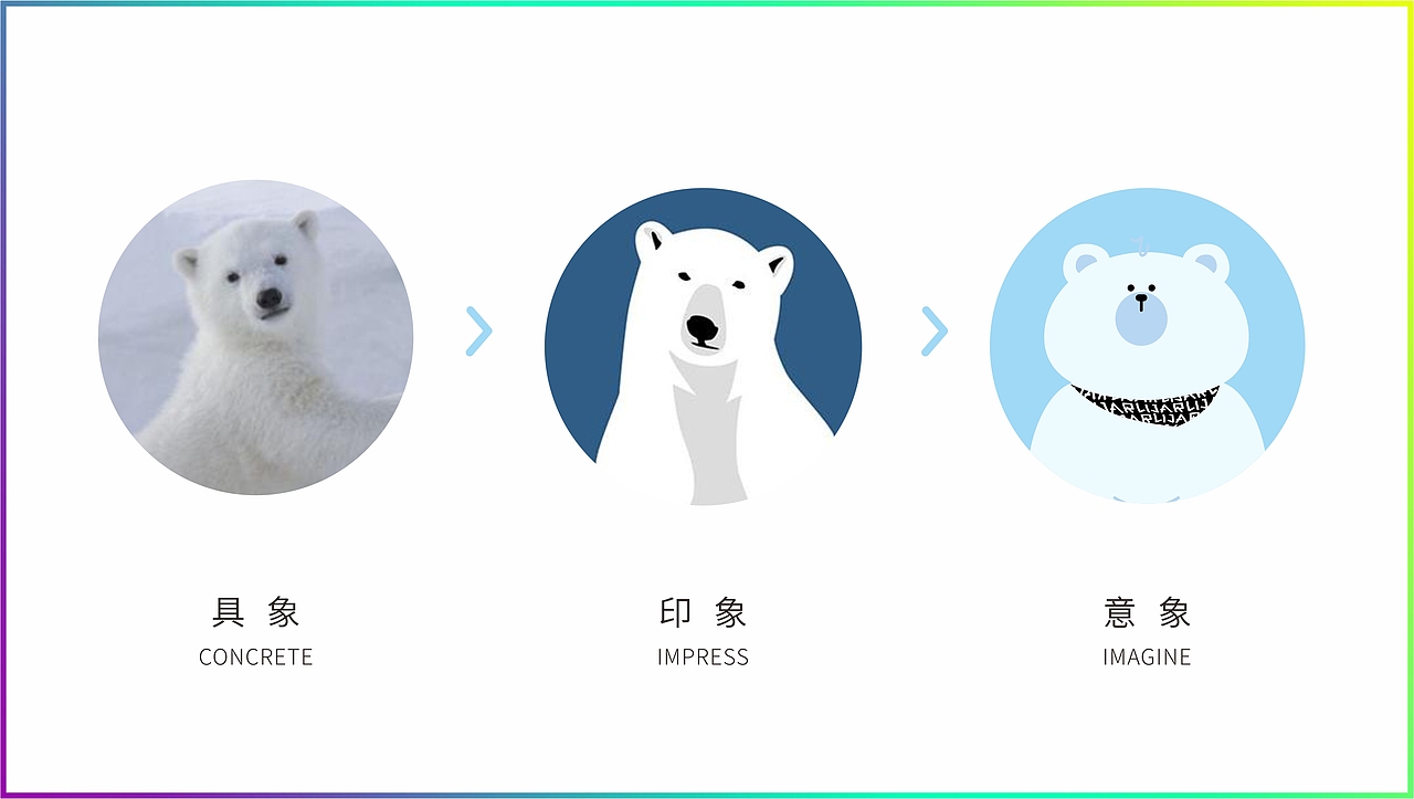 IJARL亿嘉家居 | 品牌设计 | IP设计 | Brand design