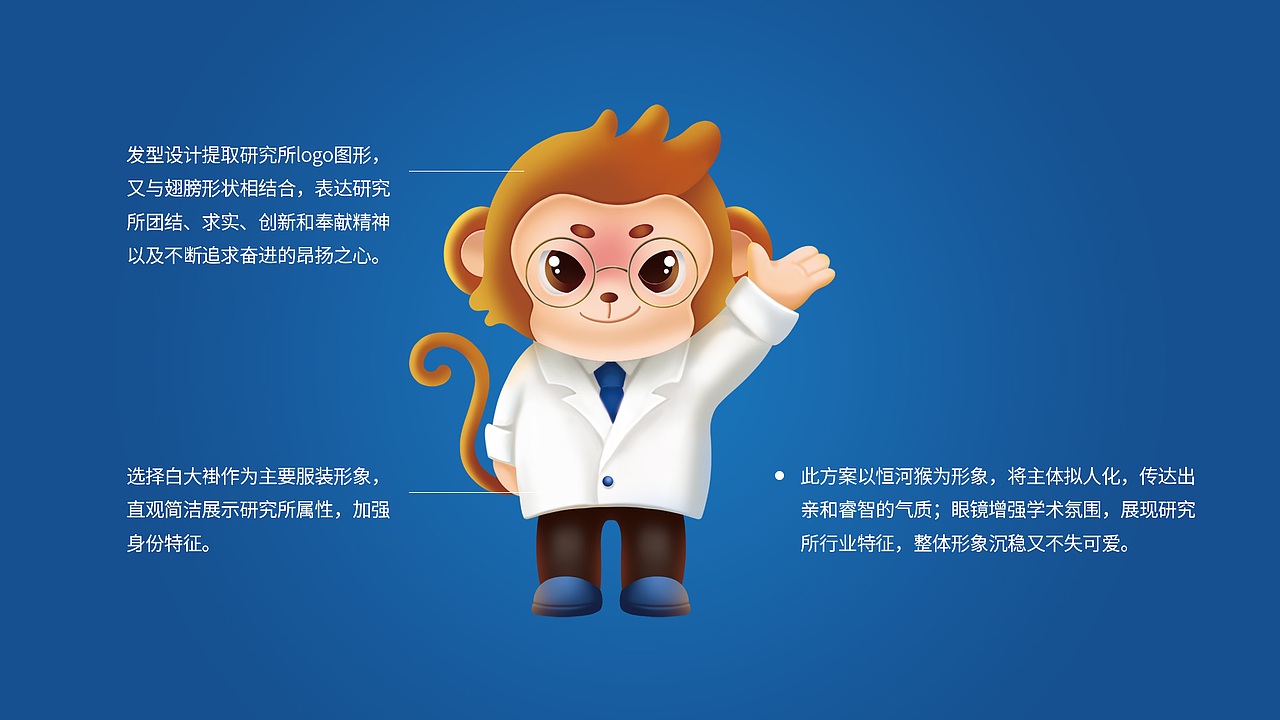 研究所 恒河猴IP形象
