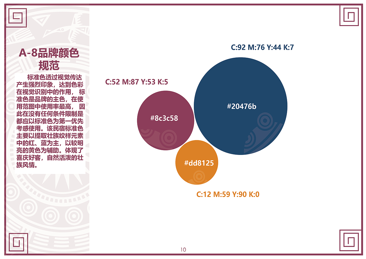 澜那民宿VIS手册（图ZMzU3MzI5Mjcy） - 品牌 - 站酷设计师阿ddy原创素材 - 站酷ZCOOL