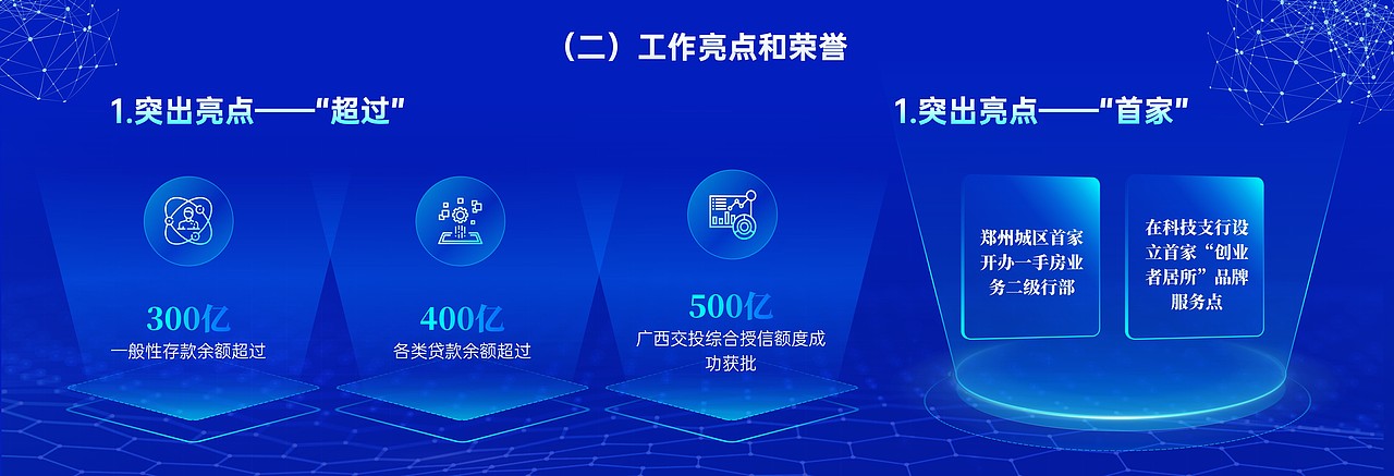 工作匯報科技風格（超寬屏）（圖ZMzI5MjU0Mzg4） - 其他平面 - 站酷設(shè)計師九黎PPT原創(chuàng)素材 - 站酷ZCOOL