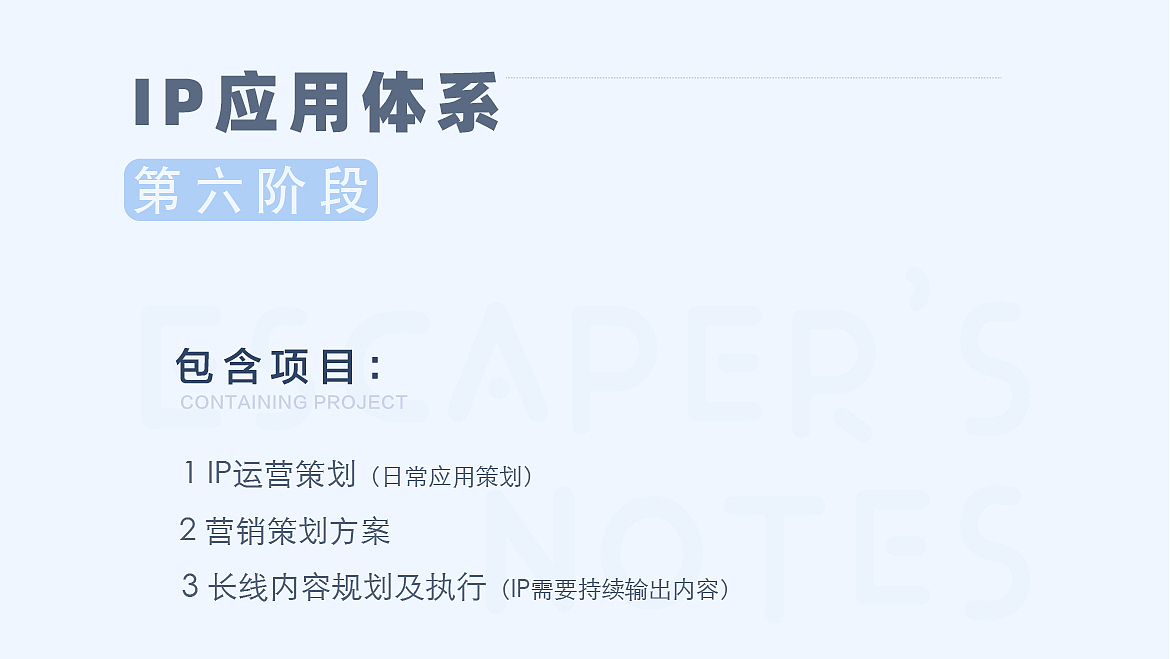 2021-2020IP形象整理(2)