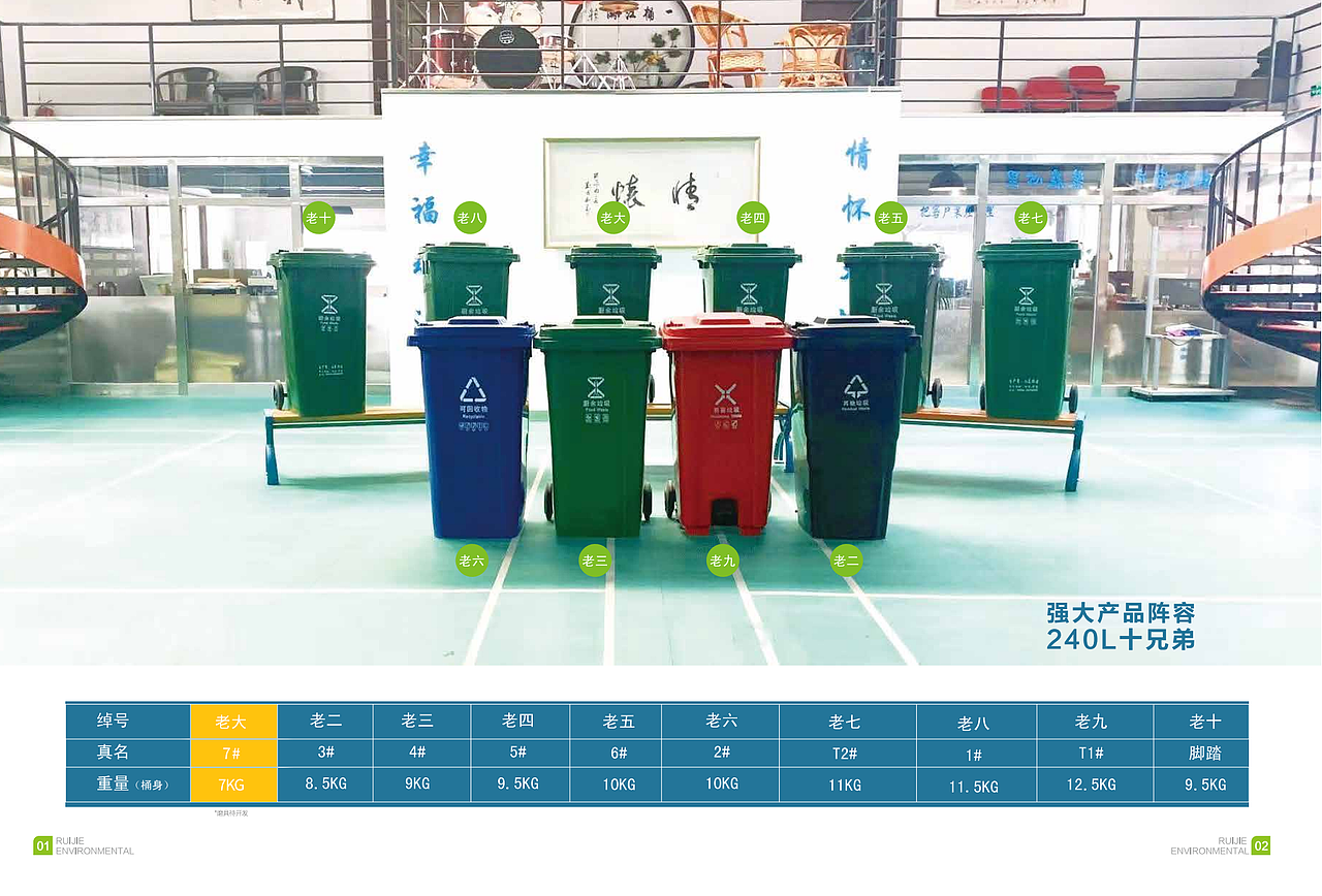 公司画册（图ZMzY0ODEyMjg0） - 包装 - 站酷设计师omg是lulu原创素材 - 站酷ZCOOL