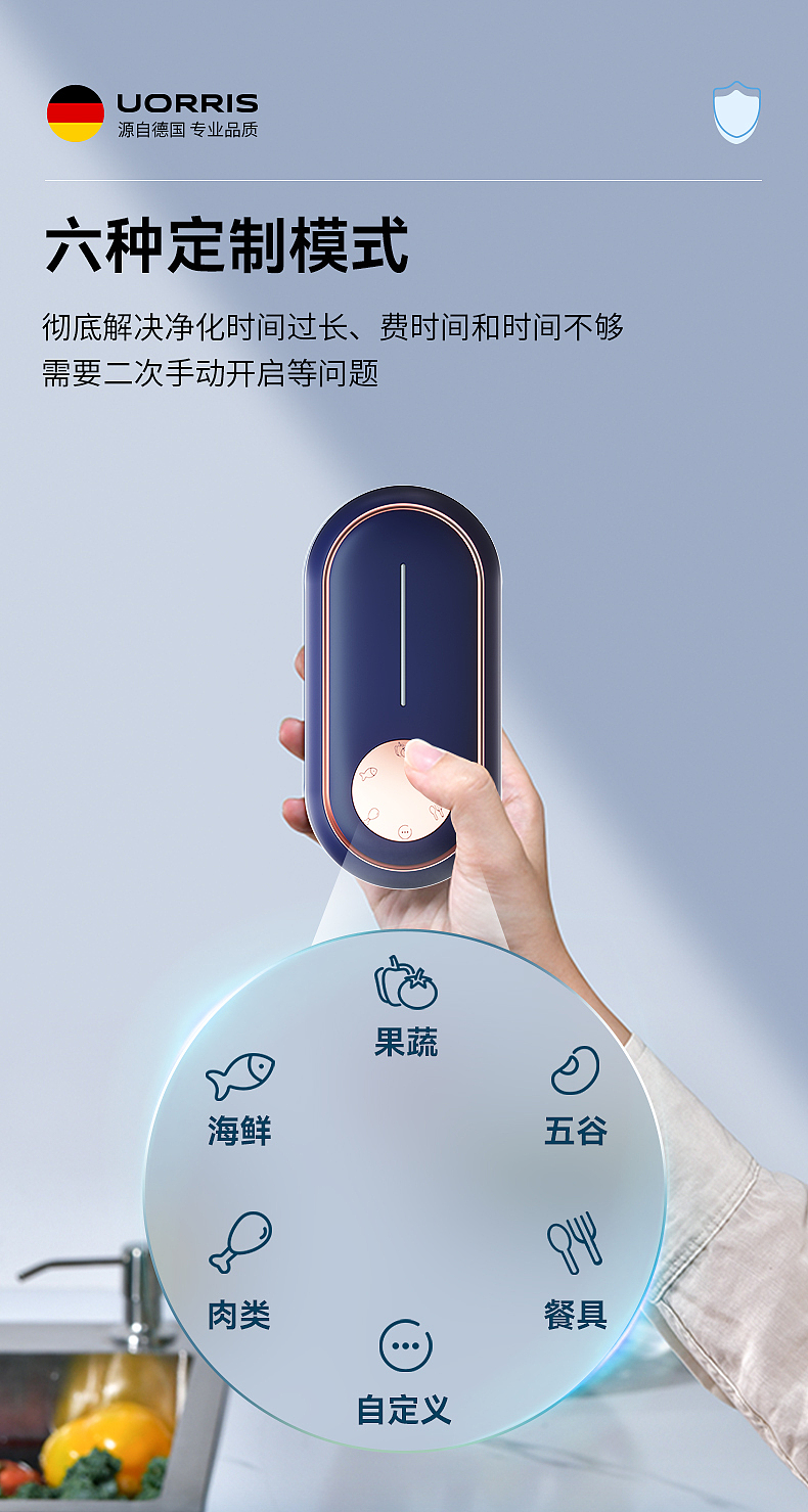 UORRIS | 果蔬清洗机详情页案例