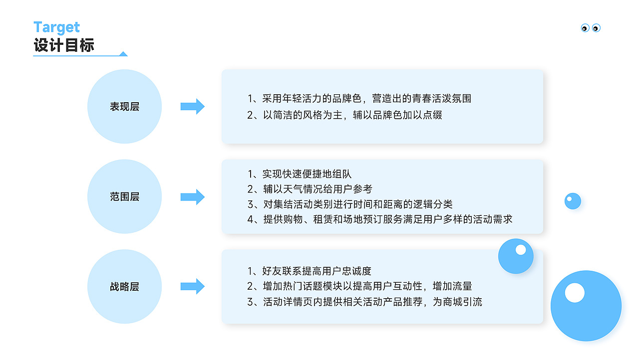 城覓——線下活動尋友社區(qū)（圖ZMzIyNDA4Mzc2） - 交互/UE - 站酷設(shè)計師Jensen丶原創(chuàng)素材 - 站酷ZCOOL