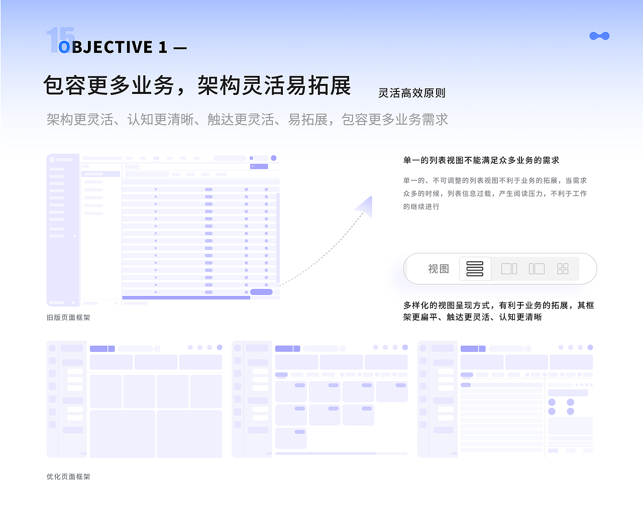 UI作品集2024春招（图ZMzY2MzM2NTU2） - 软件界面 - 站酷设计师叽里咕噜妮原创素材 - 站酷ZCOOL