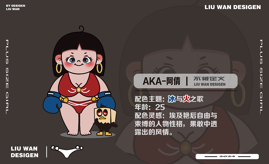 【AKA-阿倩】大码摄影IP形象设计(图ZMzY1Mzg5MzIw) - IP形象 - 站酷设计师一年六万计划原创素材 - 站酷ZCOOL