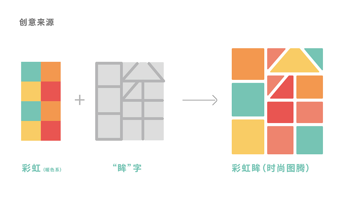 【GetanDesignㆍ集田】朋克养生 可以有（图ZMzEwMTQ4NTIw） - 包装 - 站酷设计师集田设计原创素材 - 站酷ZCOOL