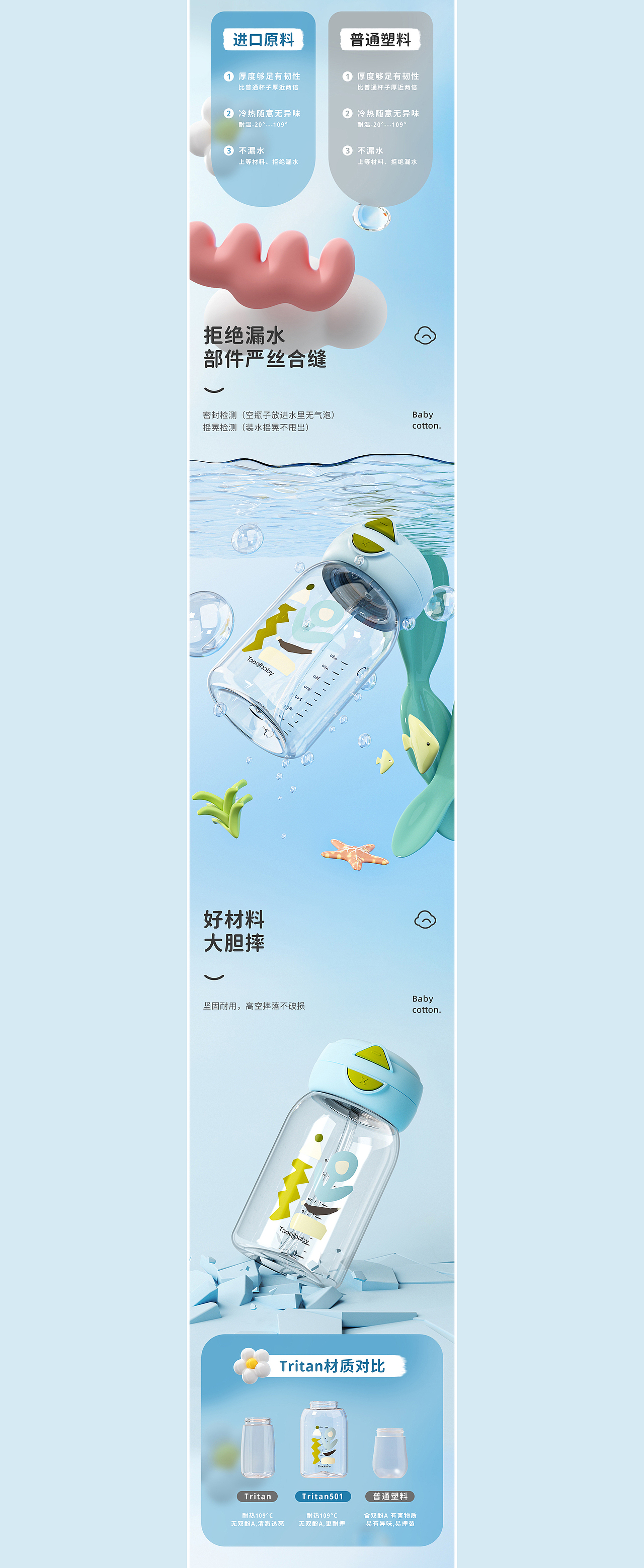 24/03 电商母婴｜儿童水杯产品渲染（图ZMzYzODEyMzA0） - 产品 - 站酷设计师一只千层酥原创素材 - 站酷ZCOOL