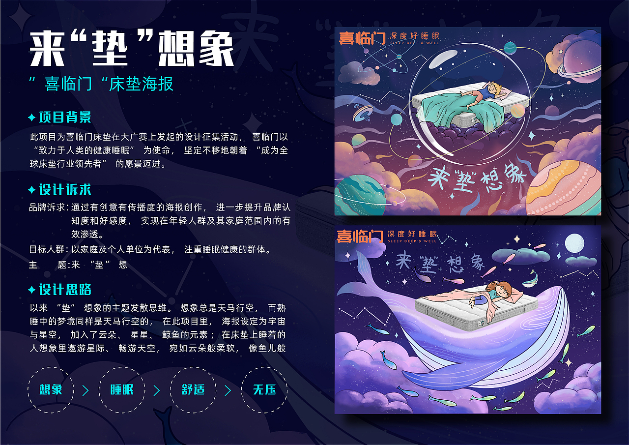 视觉传达作品集