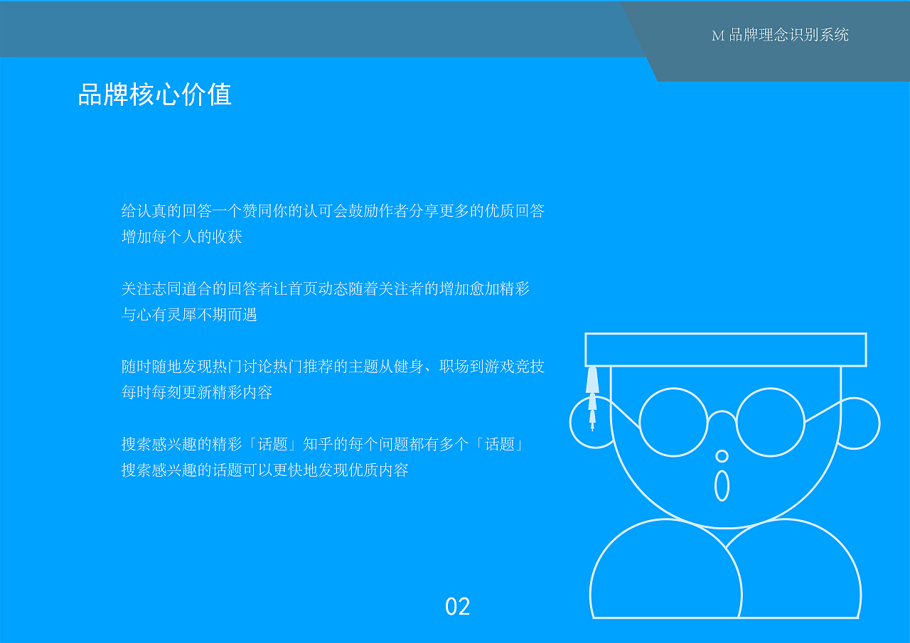 知乎优化-CIS手册（图ZMzA3MDI0MTky） - 书籍/画册 - 站酷设计师莫颜呀原创素材 - 站酷ZCOOL