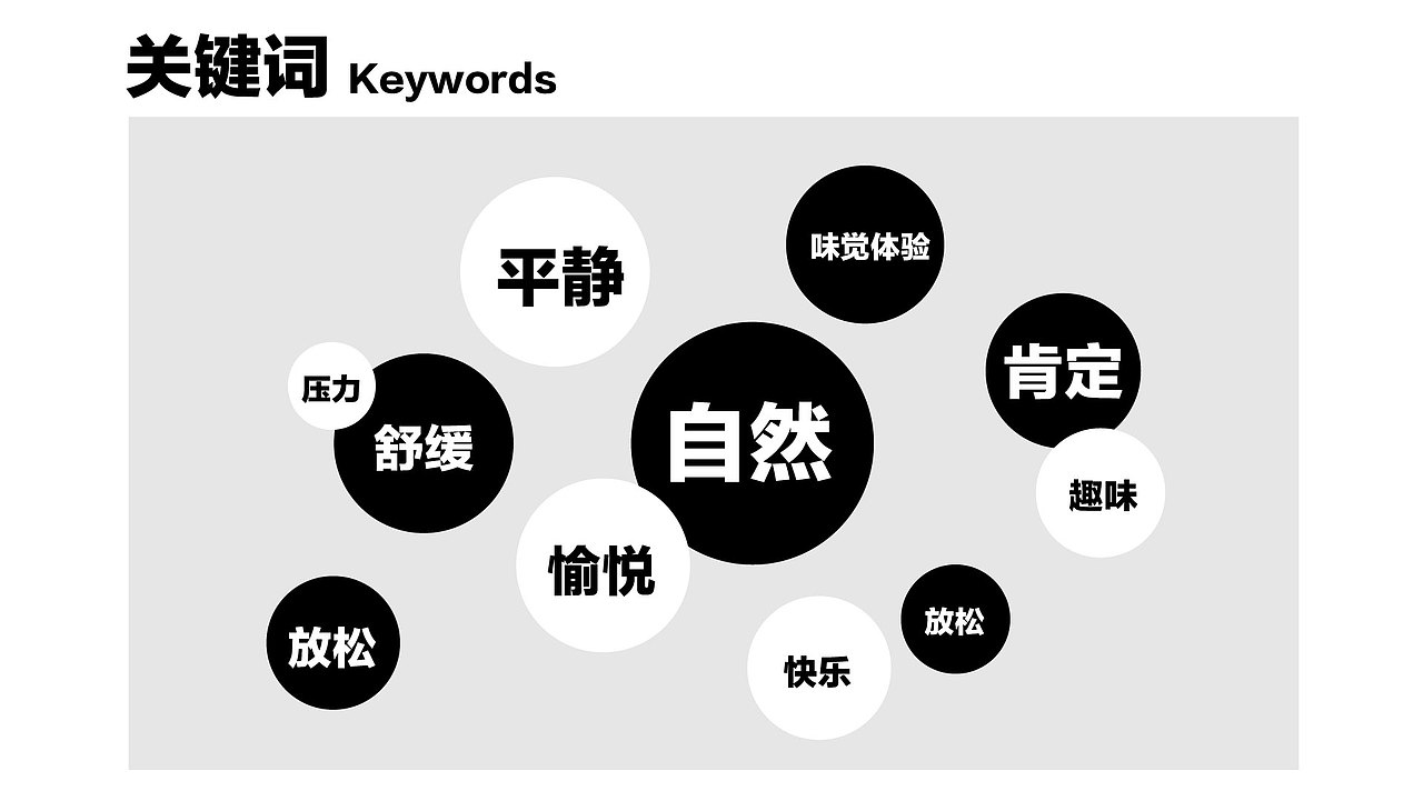 超等水果市场——活动KV设计 day12