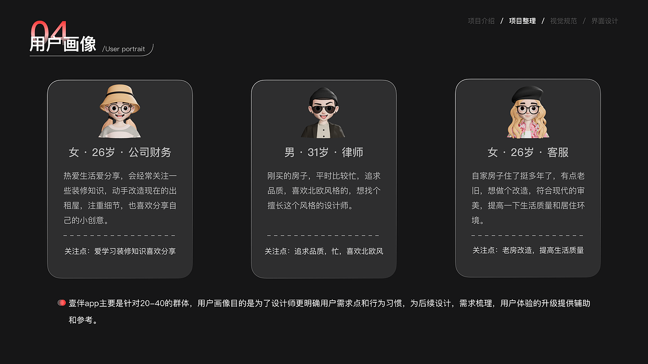 壹伴家居（图ZMzQzMDIzODIw） - APP界面 - 站酷设计师总是刘不住原创素材 - 站酷ZCOOL