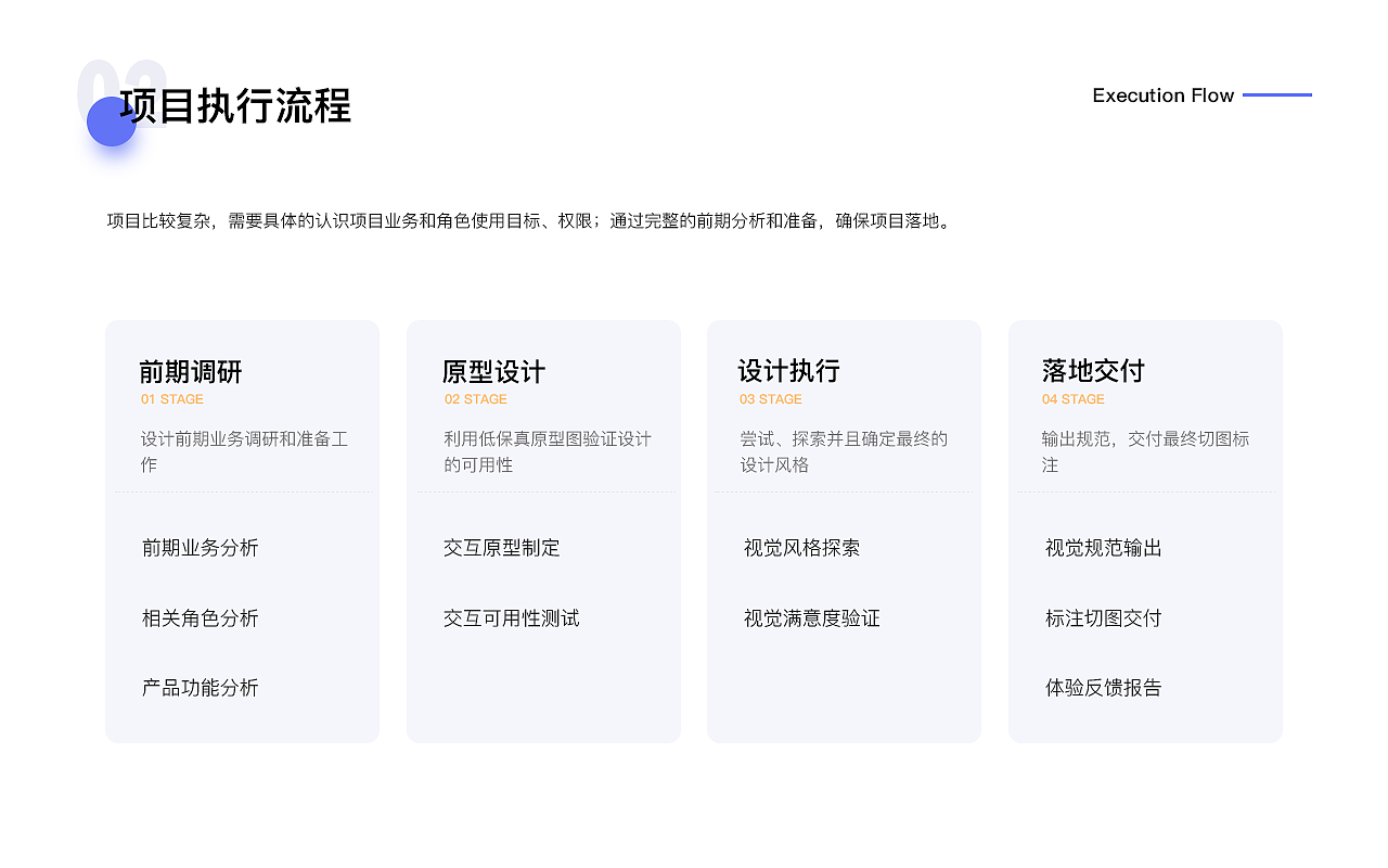 B端作品作品集（图ZMjk4NDk2MDI4） - 软件界面 - 站酷设计师小草莓的花原创素材 - 站酷ZCOOL