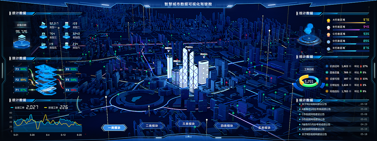 三维城市数据可视化