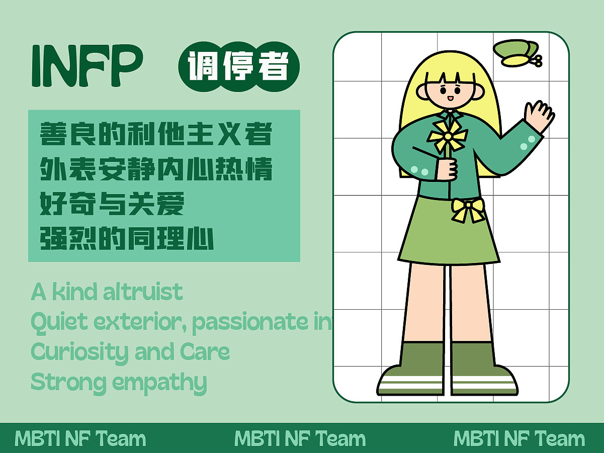 MBTI NF组扁平风人物IP设计及其延展（图ZMzM2NDAyNDUy） - IP形象 - 站酷设计师插画设计静静子原创素材 - 站酷ZCOOL