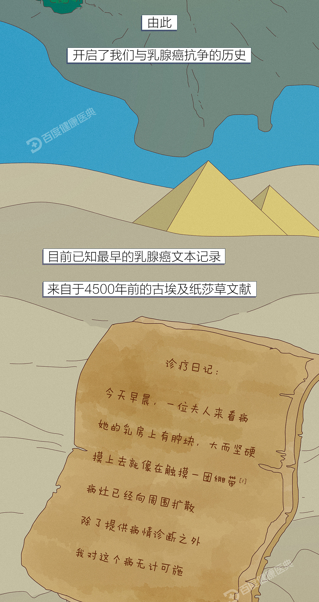 《百度健康医典：乳腺癌》条漫（健康科普）（图ZMzQ5NTU2NDg0） - 短篇/格漫 - 站酷设计师李平LP1919原创素材 - 站酷ZCOOL
