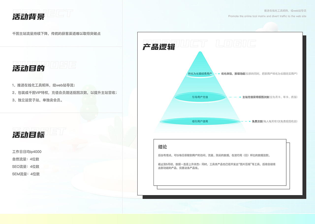 2022年网页设计 - 千图部分项目