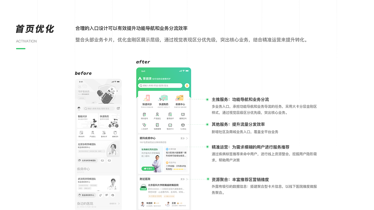 健康管理APP设计方案复盘（图ZMzE2NTU5Mzg4） - 交互/UE - 站酷设计师漫鱼鱼原创素材 - 站酷ZCOOL