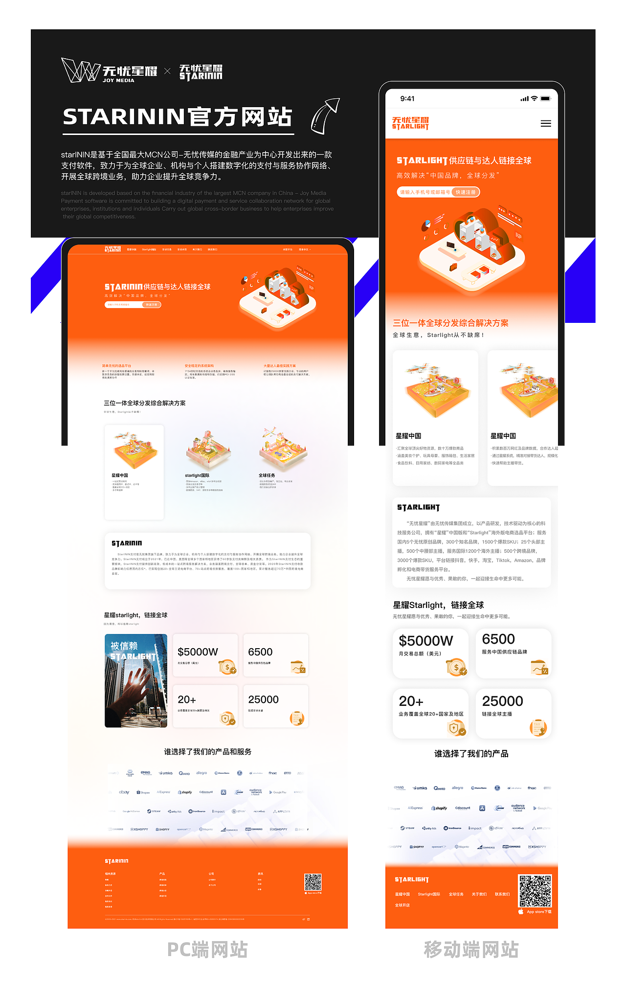 2022视觉设计工作总结