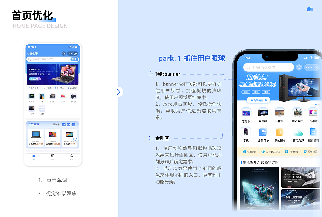 2023上半年项目总结-1