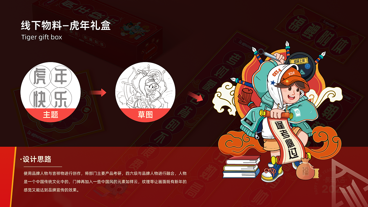 「壹JIANG」年终述职（图ZMzA2NjM1MTk2） - 其他平面 - 站酷设计师壹JIANG原创素材 - 站酷ZCOOL