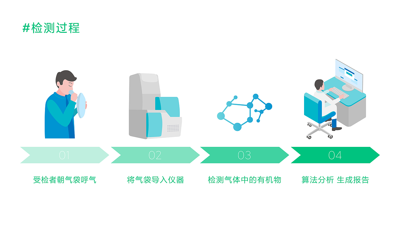 hwaの作品集（图ZMzM2NzAyMTA0） - 其他平面 - 站酷设计师进击的滑滑原创素材 - 站酷ZCOOL