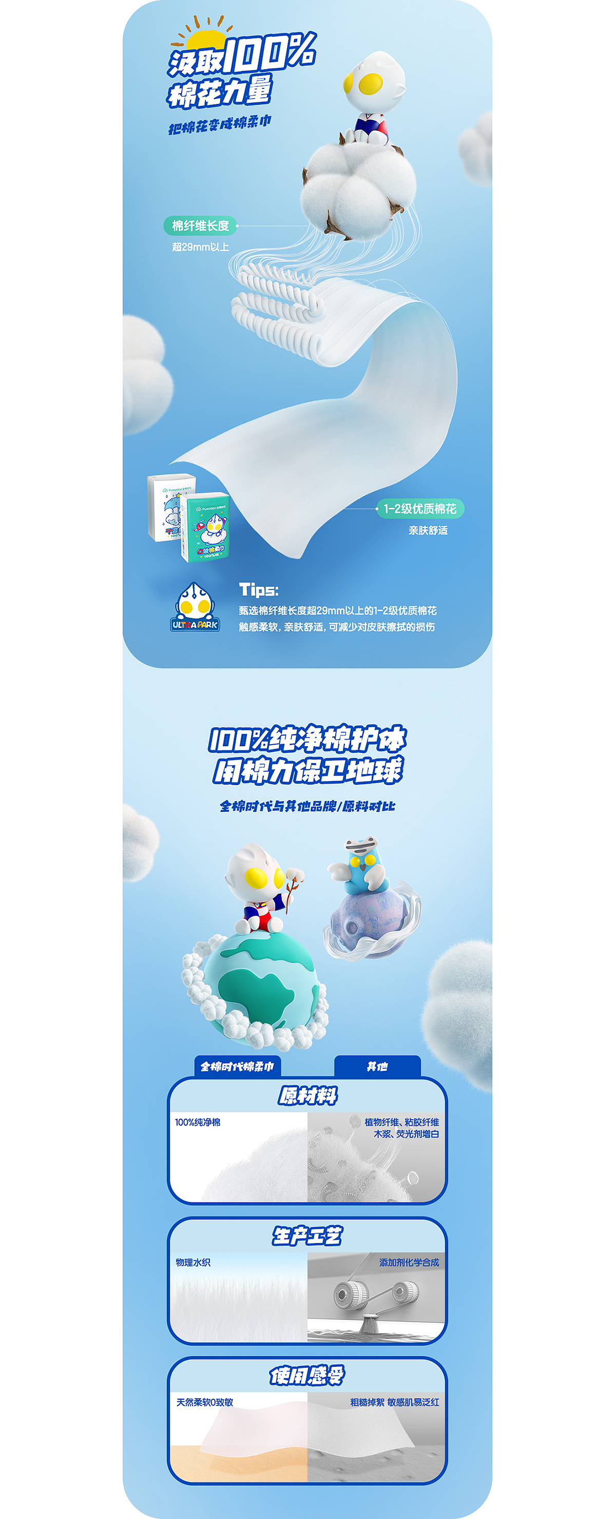 全棉时代奥特曼联名新视觉打造 ✖ 西九里颜究社