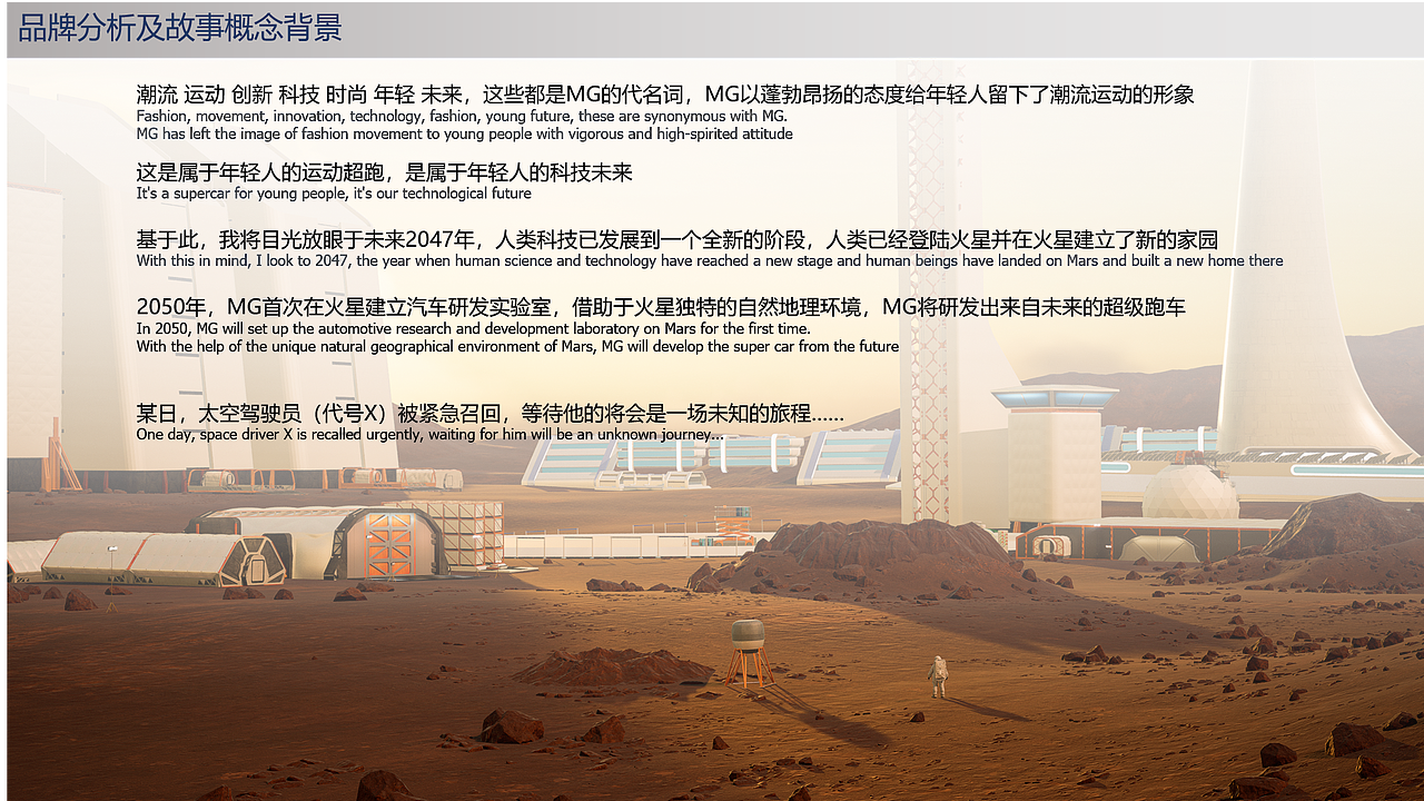 2022第十届上汽设计国际挑战赛可视化赛道参赛作品_MG