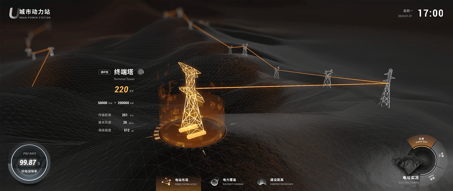 2023可视化作品合集（图ZMzYzODA4NjUy） - 软件界面 - 站酷设计师李振杭原创素材 - 站酷ZCOOL