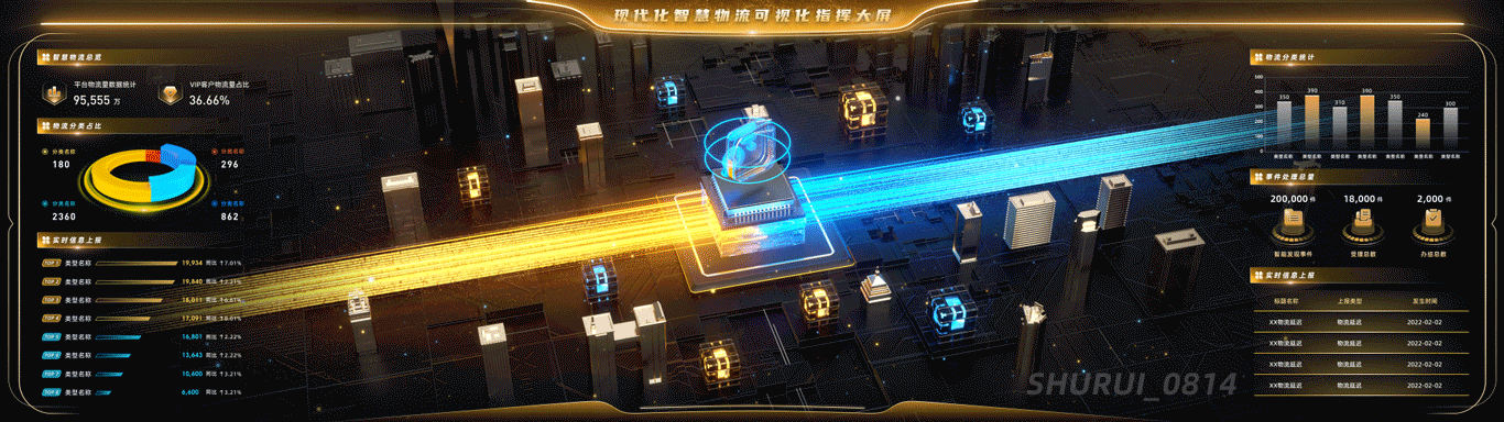 2022作品合集ShuRui_Design（图ZMzI4MzcyOTA0） - 软件界面 - 站酷设计师张书睿原创素材 - 站酷ZCOOL