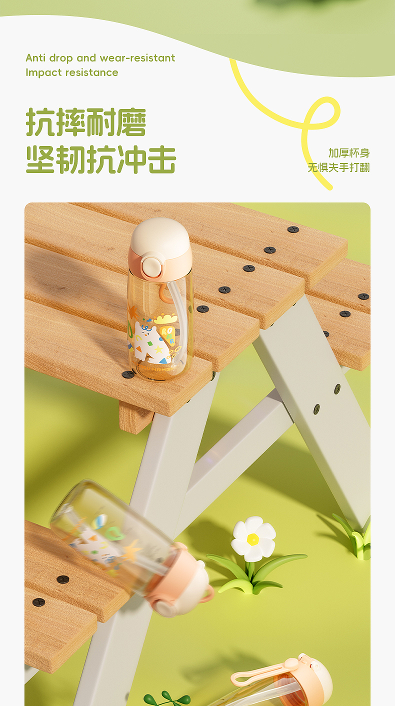 近期水杯详情渲染