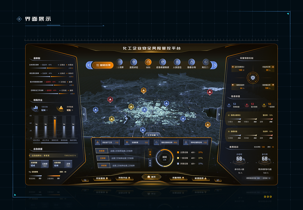 数据可视化作品集