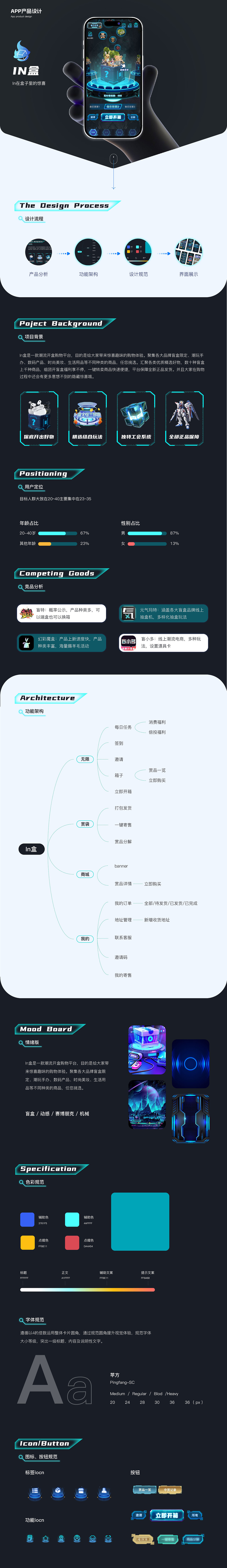 线上盲盒APP（图ZMzM4MDA4NTE2） - APP界面 - 站酷设计师小小胡桃原创素材 - 站酷ZCOOL