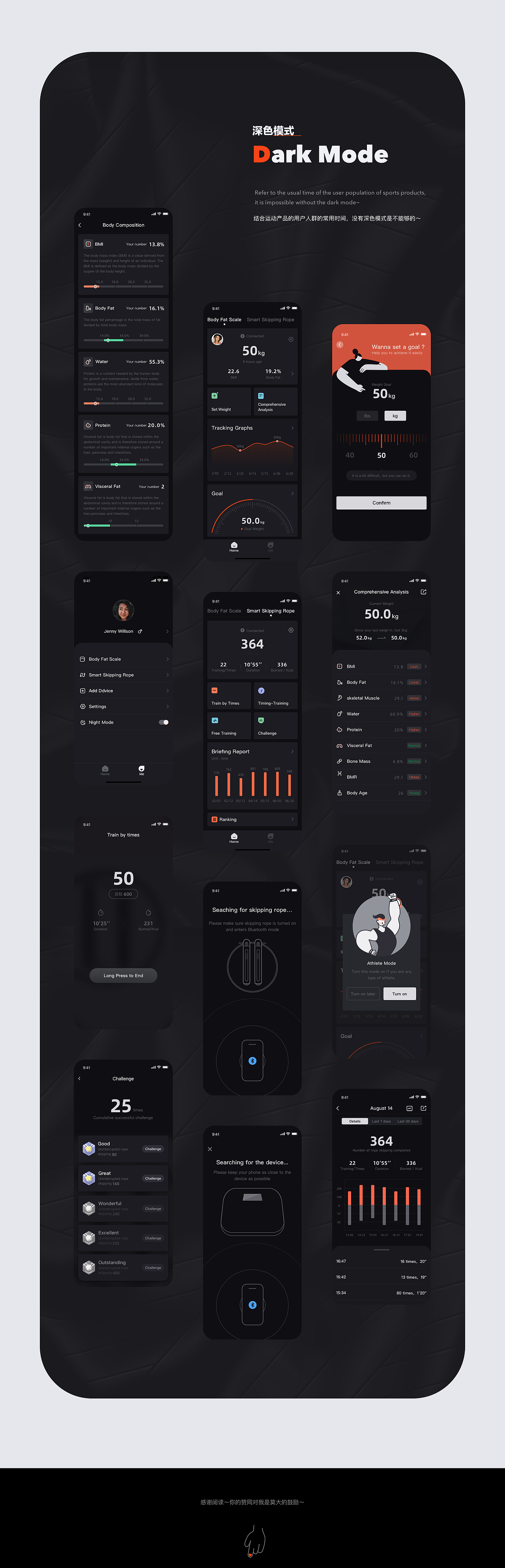 Health and Fitness-健康/健身运动app（图ZMzU3NTU0MDM2） - APP界面 - 站酷设计师hijaden原创素材 - 站酷ZCOOL