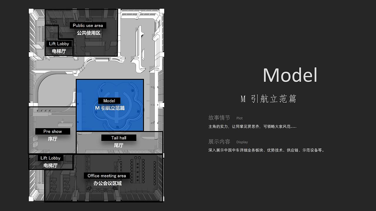 智慧城轨展示体验中心（图ZMzMzNDY0ODQ4） - 展陈设计 - 站酷设计师庄SIR创意设计原创素材 - 站酷ZCOOL