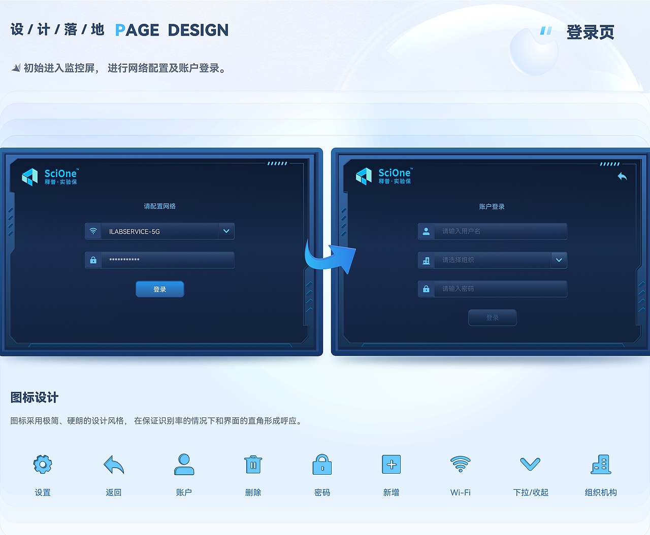 智能屏项目总结（图ZMzE4Mjg2MzQ4） - 图标 - 站酷设计师chuting97原创素材 - 站酷ZCOOL