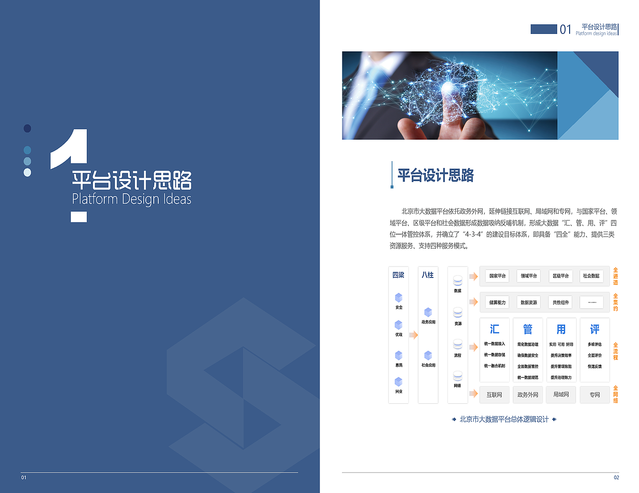 近期工作总结（图ZMzQ1ODgwNjE2） - 其他UI - 站酷设计师景小马原创素材 - 站酷ZCOOL
