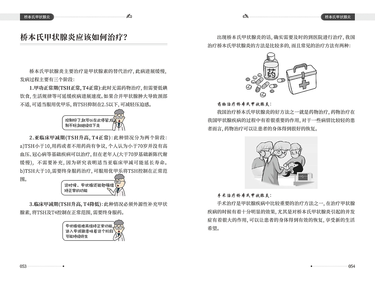 甲状腺疾病健康手册（图ZMzI5NTUxNjM2） - 书籍/画册 - 站酷设计师底特律原创素材 - 站酷ZCOOL