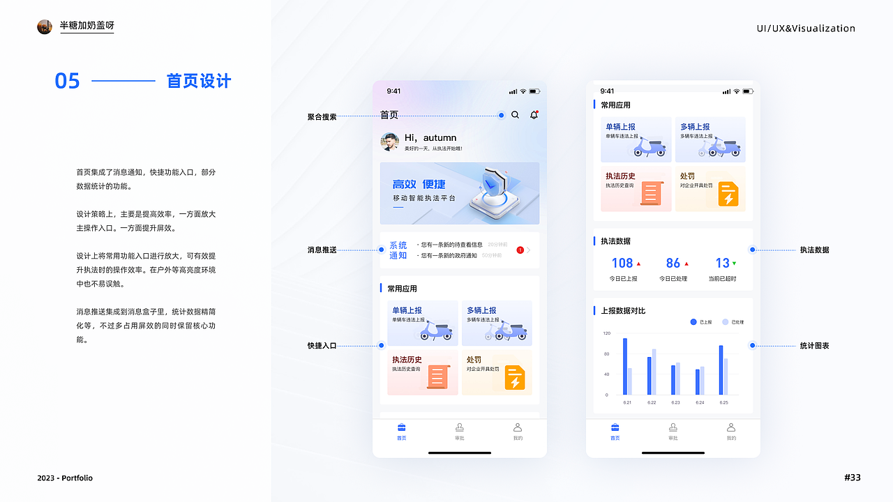 2023年度UI作品集（图ZMzYyODU4MDUy） - APP界面 - 站酷设计师半糖加奶盖呀原创素材 - 站酷ZCOOL