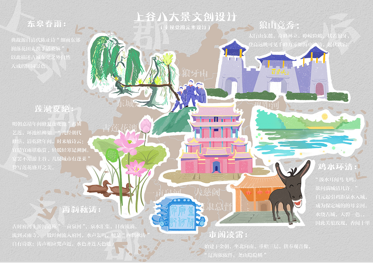 来自古老城市保定的文创设计-上古八大观