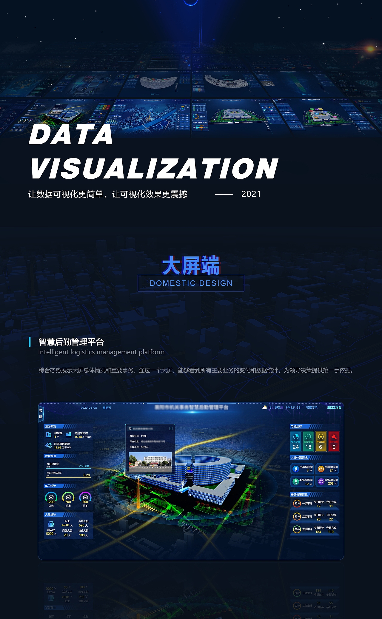 数据可视化作品集（图ZMzA4MDYwMDA4） - 软件界面 - 站酷设计师Ms_霞哥原创素材 - 站酷ZCOOL