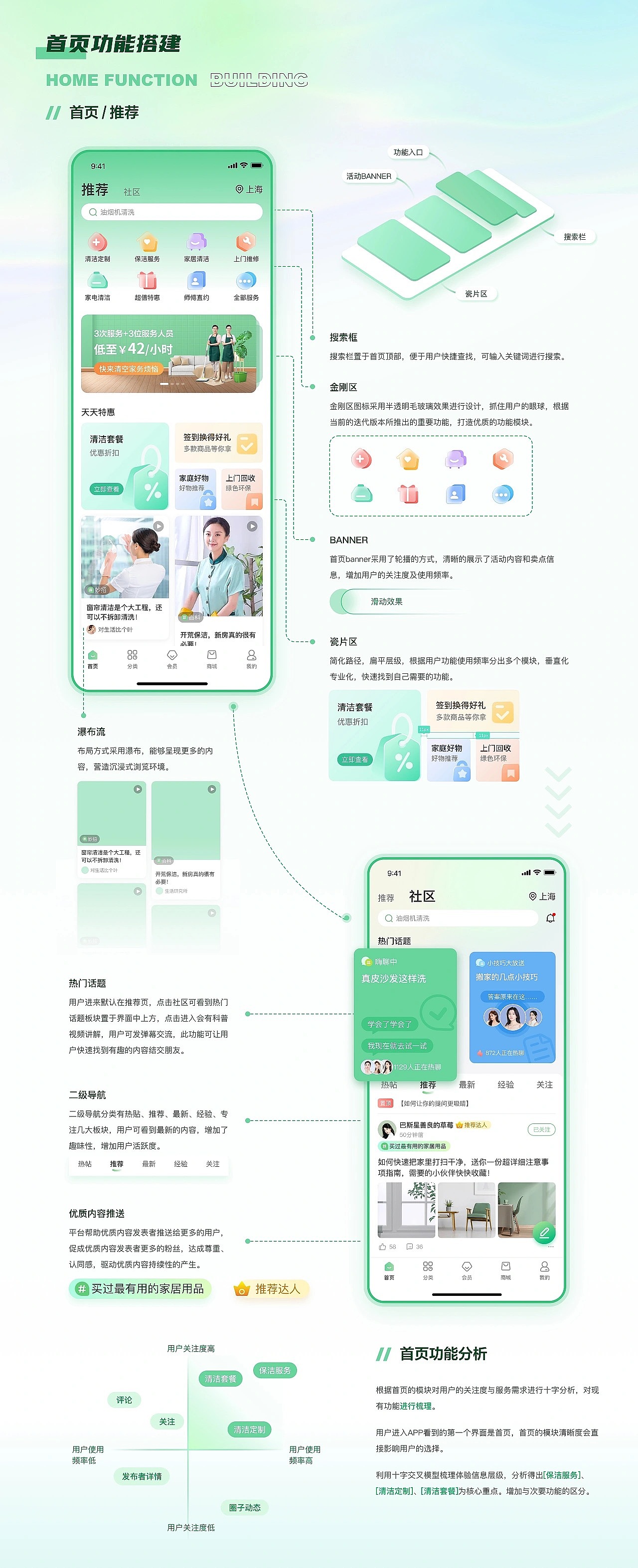 UI设计培训线下班学员作品展示（上）（图ZMzM5NzM2MDk2） - APP界面 - 站酷设计师新像素UI教育原创素材 - 站酷ZCOOL
