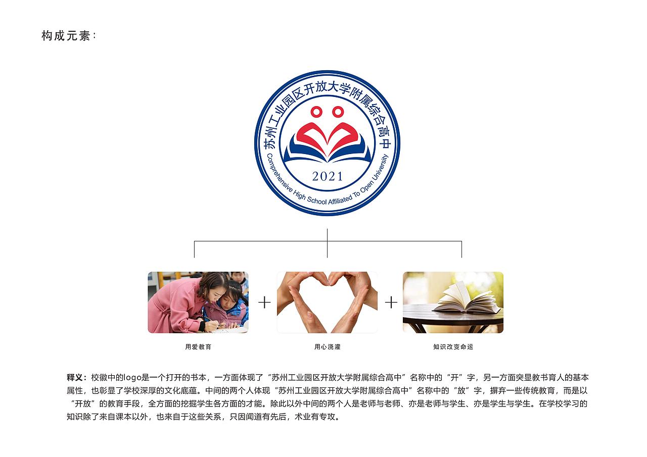 logo设计（图ZMzQ2Mjk0MTY4） - Logo - 站酷设计师铜_作品原创素材 - 站酷ZCOOL